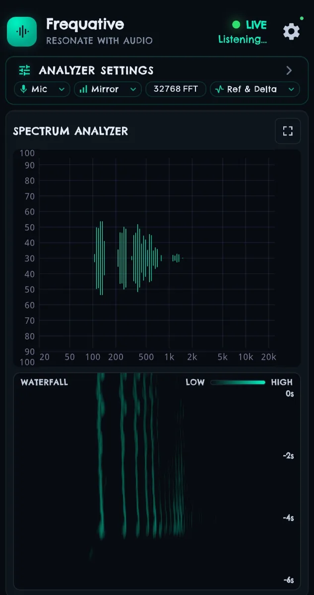 Frequative showing the spectrum analyzer above a waterfall view tracking six seconds of spectral history.